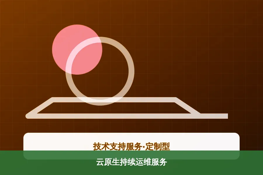 云原生持续运维服务