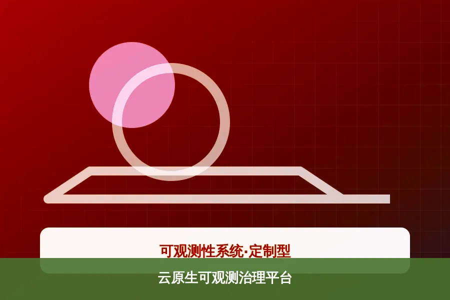 云原生可观测治理平台产品示意图