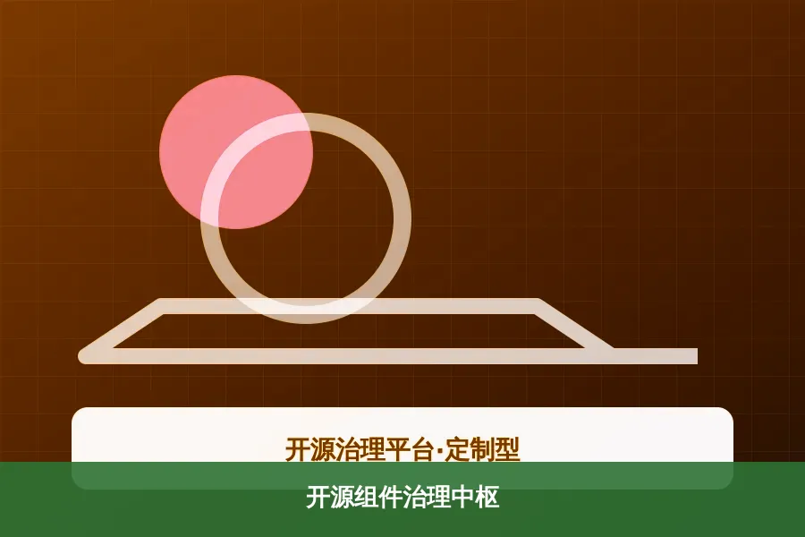 开源组件治理中枢
