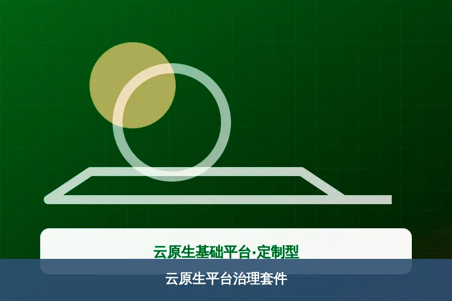 云原生平台治理套件产品示意图